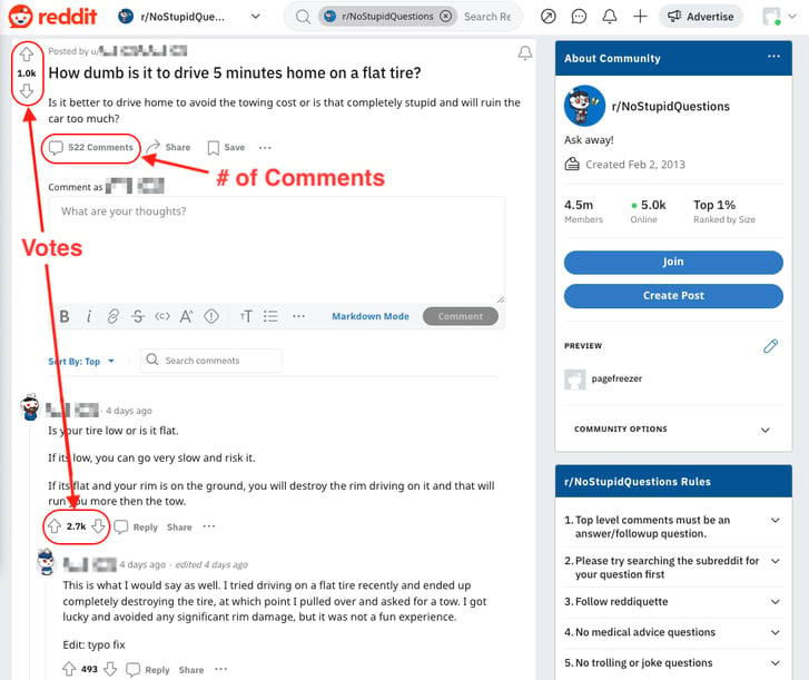 Figure 2 - an average reddit post, with blur, highlighting comments and # of votes